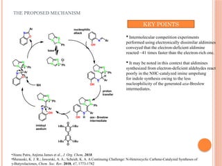 Synthesis and Applications of Biologically Active Heterocyclic Compound ...