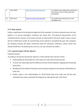 Application of GIS and Remote Sensing tool for Flood Hazard Mapping and ...
