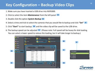 18
1. Make sure you have inserted a USB drive into NVR5000.
2. Click to select the item Maintenance from the left panel
3. Double click the option System Backup
4. Select a time and tick to select the cameras that you would like to backup and click “Set”
5. Click “Start” to start backup and the video clip will be saved to the USB drive.
6. The backup speed can be adjusted (Please note: Full speed will be heavy for disk loading.
You can select a lower speed to reduce the loading, but it will take longer to backup.)
A
B
A
B
C
C
D
D
E
E
Key Configuration – Backup Video Clips
E
 