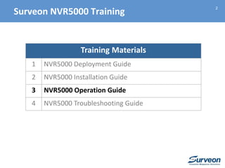 Surveon NVR5000 Training
Training Materials
1 NVR5000 Deployment Guide
2 NVR5000 Installation Guide
3 NVR5000 Operation Guide
4 NVR5000 Troubleshooting Guide
2
 