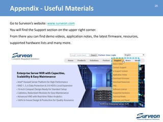 28
Appendix - Useful Materials
Go to Surveon’s website: www.surveon.com
You will find the Support section on the upper right corner.
From there you can find demo videos, application notes, the latest firmware, resources,
supported hardware lists and many more.
 