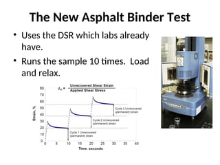 Multiple Stress Creep Recovery for evaluation of binder relating ...