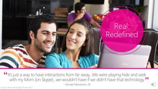 It’s just a way to have interactions from far away…We were playing hide and seek
with my Mom [on Skype]…we wouldn’t have if we didn’t have that technology.
– Female Mainstream, 39
“
”Source: Microsoft Digital Trends 2015
 