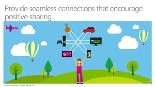 Provide seamless connections that encourage
positive sharing
 