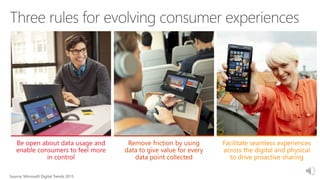 Cairo Cristal Academy - Katherine Eills, Microsoft MENA