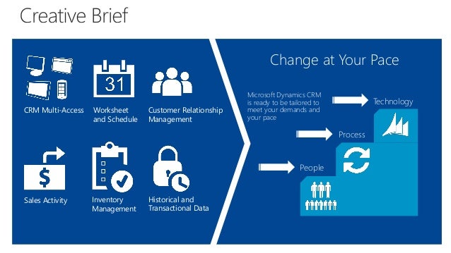 microsoft inventory management