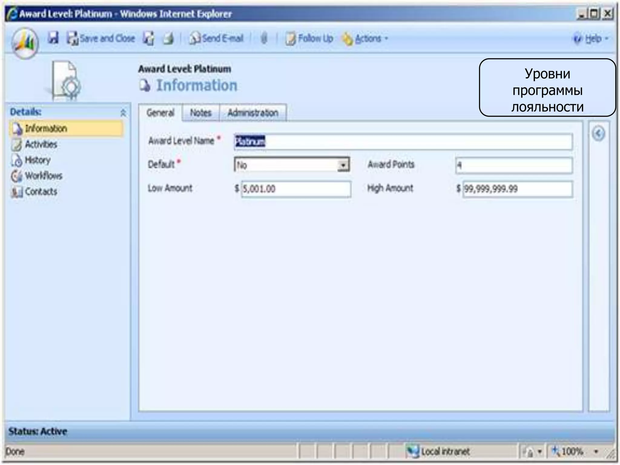 Уровни
программы
лояльности
 