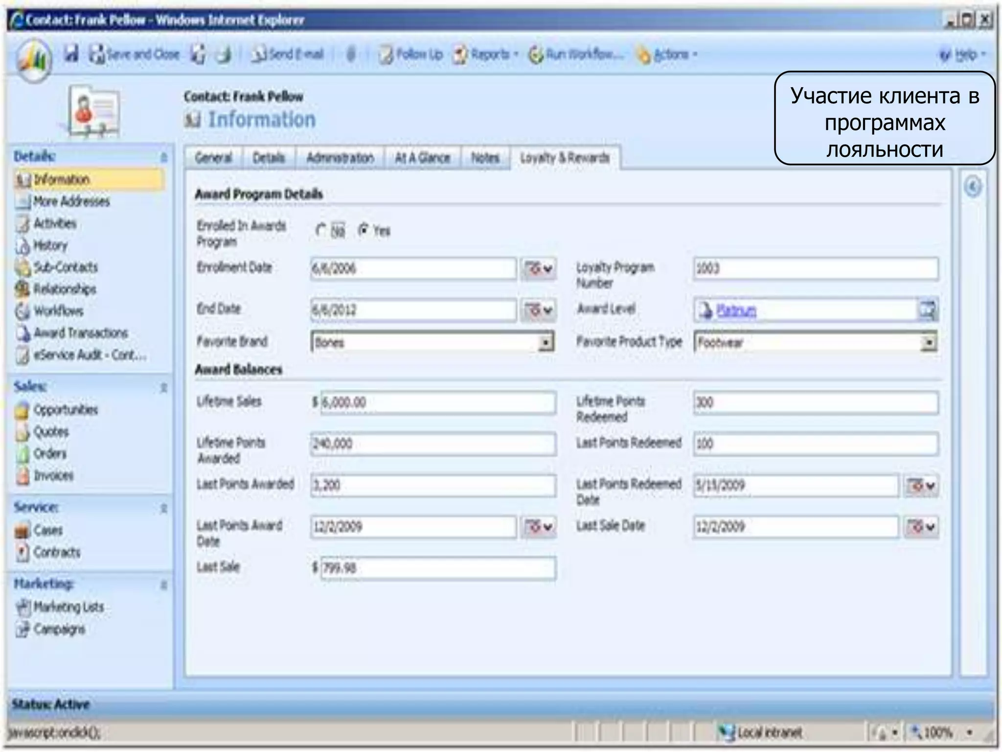 Параметры
взаимодействияУчастие клиента в
программах
лояльности
 