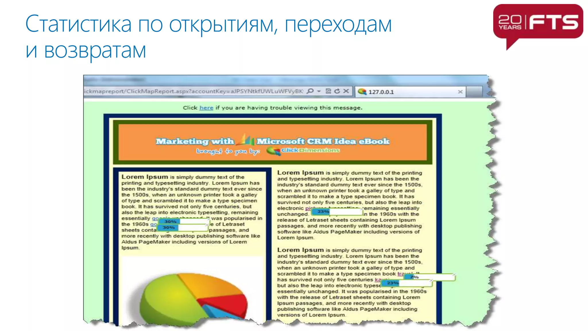 Статистика по открытиям, переходам
и возвратам
 