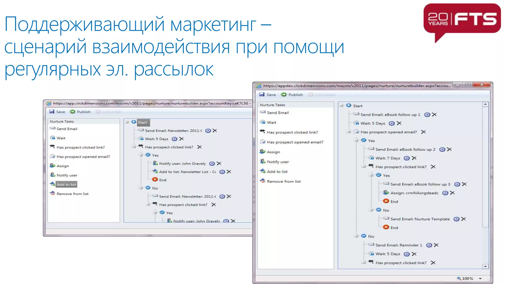 Поддерживающий маркетинг –
сценарий взаимодействия при помощи
регулярных эл. рассылок
 