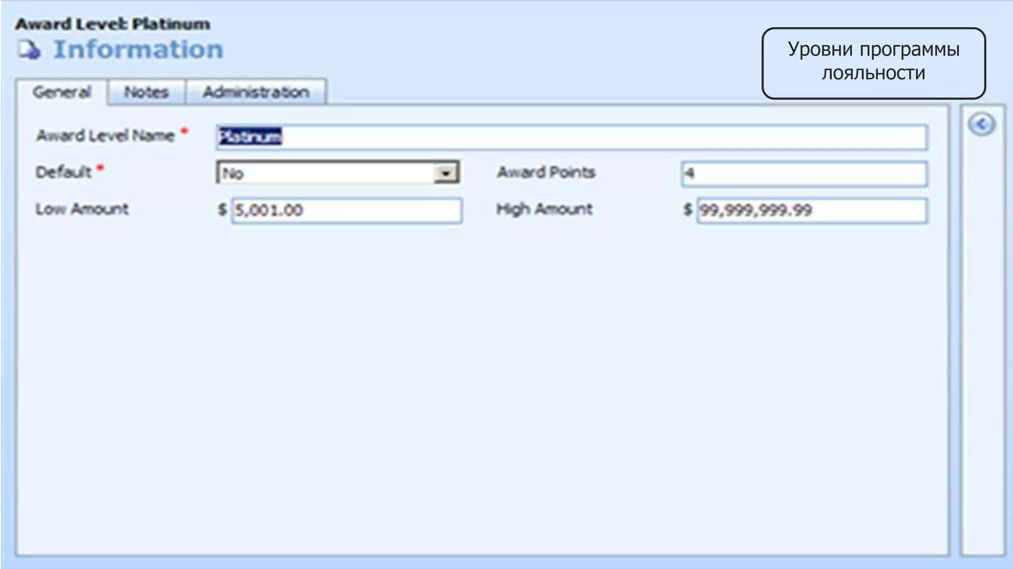 Уровни программы
лояльности
 