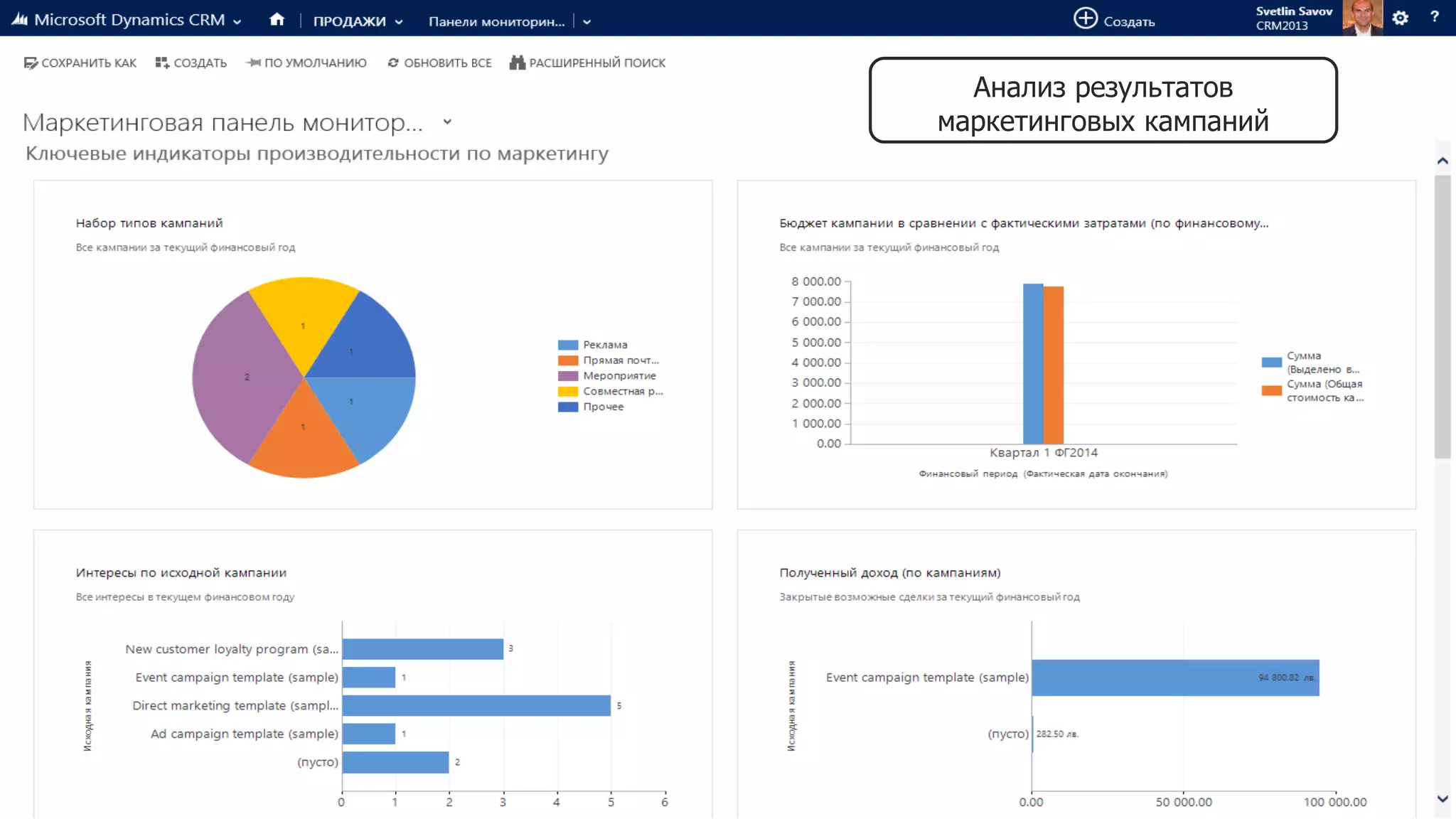 Анализ результатов
маркетинговых кампаний
 