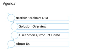 Need for Healthcare CRM 
Solution Overview 
User Stories/Product Demo 
About Us 
 