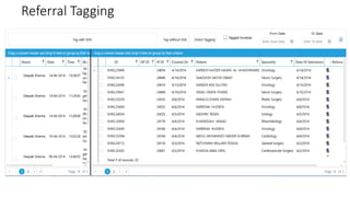 Referral Tagging 
 