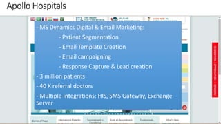 - MS Dynamics Digital & Email Marketing: 
- Patient Segmentation 
- Email Template Creation 
- Email campaigning 
- Response Capture & Lead creation 
- 3 million patients 
- 40 K referral doctors 
- Multiple Integrations: HIS, SMS Gateway, Exchange 
Server 
 