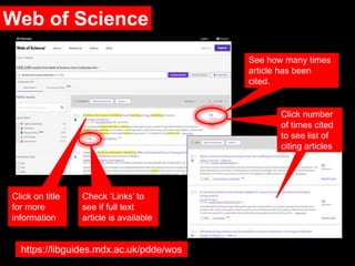 Web of Science
Check ‘Links’ to
see if full text
article is available
See how many times
article has been
cited.
Click on title
for more
information
https://libguides.mdx.ac.uk/pdde/wos
Click number
of times cited
to see list of
citing articles
 
