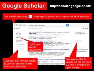 Google Scholar
You may be able to
access the full-text here
e.g. this is available on
open access.
Refine your
search
results here.
Create an alert for your search,
so you can keep up-to-date
with new publications.
Link to MDX resources: > Settings > Library Links > Search for MDX and save.
http://scholar.google.co.uk/
 