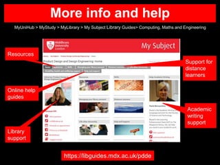 More info and help
MyUniHub > MyStudy > MyLibrary > My Subject Library Guides> Computing, Maths and Engineering
https://libguides.mdx.ac.uk/pdde
Online help
guides
Support for
distance
learners
Academic
writing
support
Library
support
Resources
 
