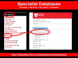 https://libguides.mdx.ac.uk/pdde/SpecialistDatabases
Specialist Databases
myUniHub > My Study > My Library > Databases
 