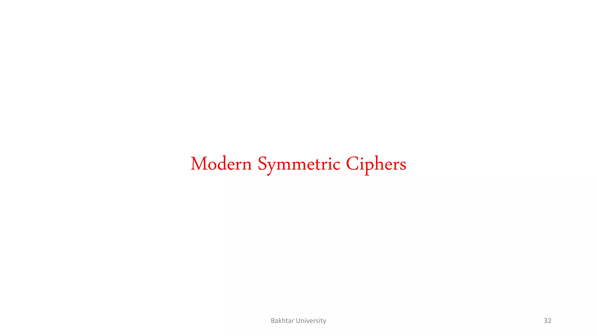 Modern Symmetric Ciphers
Bakhtar University 32
 