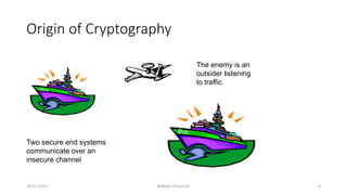 Origin of Cryptography
10/21/2017 Bakhtar University 8
Two secure end systems
communicate over an
insecure channel
The enemy is an
outsider listening
to traffic
 
