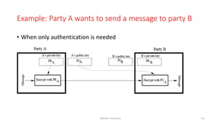 Example: Party A wants to send a message to party B
• When only authentication is needed
Bakhtar University 10
 