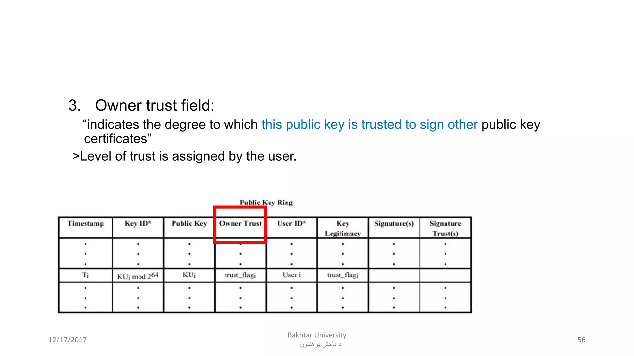 3. Owner trust field:
“indicates the degree to which this public key is trusted to sign other public key
certificates”
>Level of trust is assigned by the user.
5612/17/2017
Bakhtar University
‫پوهنتون‬ ‫باختر‬ ‫د‬
 
