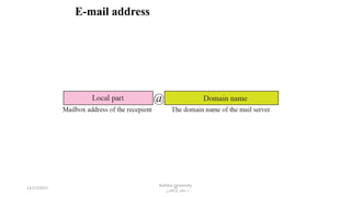 15
E-mail address
12/17/2017
Bakhtar University
‫پوهنتون‬ ‫باختر‬ ‫د‬
 