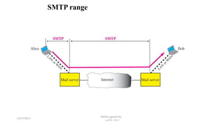 17
SMTP range
12/17/2017
Bakhtar University
‫پوهنتون‬ ‫باختر‬ ‫د‬
 