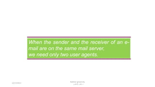 5
When the sender and the receiver of an e-
mail are on the same mail server,
we need only two user agents.
12/17/2017
Bakhtar University
‫پوهنتون‬ ‫باختر‬ ‫د‬
 