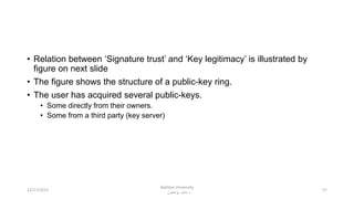 • Relation between ‘Signature trust’ and ‘Key legitimacy’ is illustrated by
figure on next slide
• The figure shows the structure of a public-key ring.
• The user has acquired several public-keys.
• Some directly from their owners.
• Some from a third party (key server)
5712/17/2017
Bakhtar University
‫پوهنتون‬ ‫باختر‬ ‫د‬
 