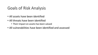 Goals of Risk Analysis
• All assets have been identified
• All threats have been identified
• Their impact on assets has been valued
• All vulnerabilities have been identified and assessed
 