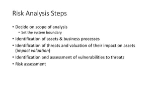 Risk Analysis Steps
• Decide on scope of analysis
• Set the system boundary
• Identification of assets & business processes
• Identification of threats and valuation of their impact on assets
(impact valuation)
• Identification and assessment of vulnerabilities to threats
• Risk assessment
 
