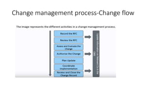 Change management process-Change flow
 