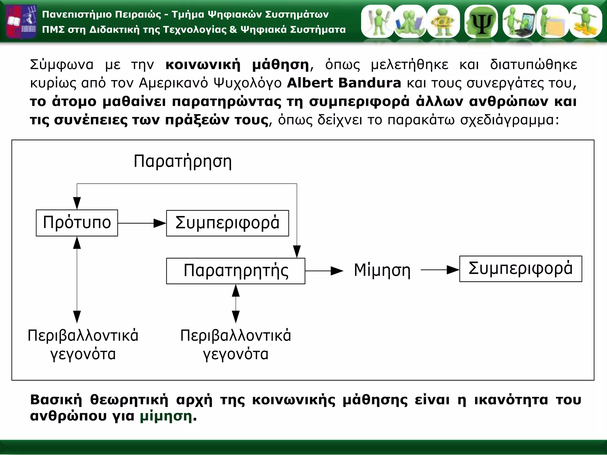 Θεμελιακό αξίωμα των συνειρμικών – συμπεριφοριστικών  θεωριών είναι η παραδοχή ότι ο οργανισμός θεωρείται ως εξαρτημένη μεταβλητή των περιβαλλοντικών συνθηκών και επιδράσεων και επομένως η συμπεριφορά του διαμορφώνεται και ελέγχεται αποκλειστικά από τους περιβαλλοντικούς παράγοντες.
