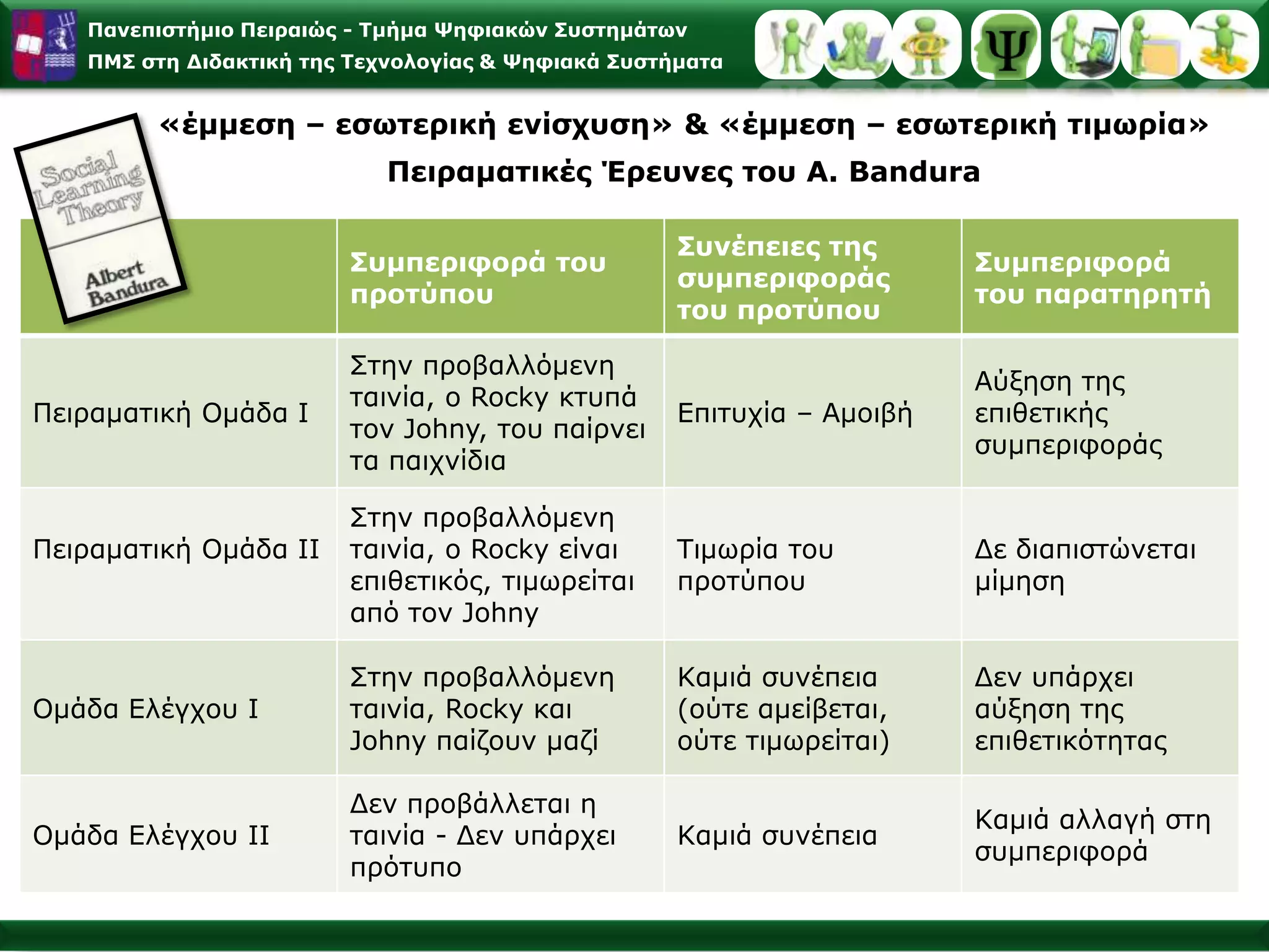 Έτσι από το 1930 άρχισε μια εξέλιξη που οδήγησε σε μια αλλαγή του κλασικού μοντέλου ερέθισμα (Ε) αντίδραση (Α). Οι ερευνητές επιχειρούν να ανοίξουν το παραμελημένο από τους κλασικούς συμπεριφοριστές «μαύρο κουτί» (black box) και ασχολούνται τώρα κυρίως με τις μη παρατηρήσιμες διαδικασίες που συμβαίνουν μεταξύ  της παρουσίας του ερεθίσματος και της εμφάνισης της αντίδρασης. ΟργανισμόςΑντίδρασηΕρέθισμα