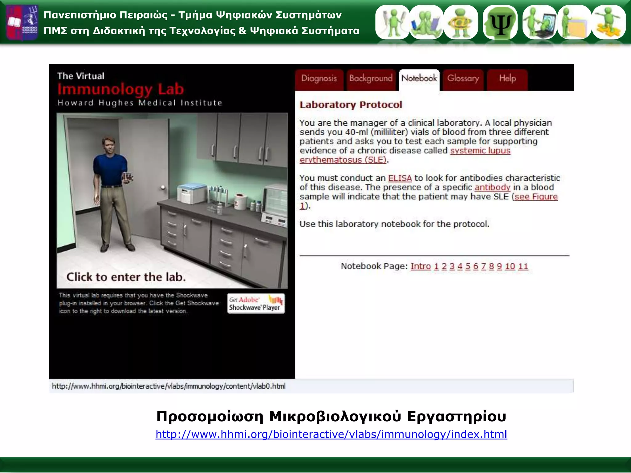 Τα Χαρακτηριστικά της Επίδειξης της Συμπεριφοράς του Προτύπου