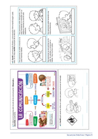 Secuencias Didácticas / Página 14
Nº211-Marzo2017
Póster3-reverso
Eselactodeintercambiar
mensajesconlaintenciónde
queseancomprendidos.
Atravésdeuncircuito
comunicativo,quesepresentaen
cadasituacióncomunicativa.
DentrodeunCONTEXTO:
lugarytiempoenquese
desarrollalacomunicación.
poster3reverso_Maquetación108/02/1710:53Página1
 
