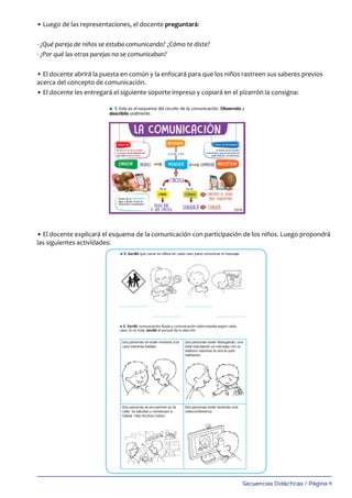 Secuencias Didácticas / Página 4
• Luego de las representaciones, el docente preguntará:
- ¿Qué pareja de niños se estaba comunicando? ¿Cómo te diste?
- ¿Por qué las otras parejas no se comunicaban?
• El docente abrirá la puesta en común y la enfocará para que los niños rastreen sus saberes previos
acerca del concepto de comunicación.
• El docente les entregará el siguiente soporte impreso y copiará en el pizarrón la consigna:
• El docente explicará el esquema de la comunicación con participación de los niños. Luego propondrá
las siguientes actividades:
Nº 211 - Marzo 2017
Póster 3 - reverso
Es el acto de intercambiar
mensajes con la intención de
que sean comprendidos.
A través de un circuito
comunicativo, que se presenta en
cada situación comunicativa.
Dentro de un CONTEXTO:
lugar y tiempo en que se
desarrolla la comunicación.
poster3 reverso_Maquetación 1 08/02/17 10:53 Página 1
 