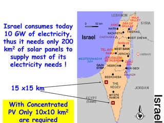 15 x15 km
Israel consumes today
10 GW of electricity,
thus it needs only 200
km2 of solar panels to
supply most of its
electricity needs !
With Concentrated
PV Only 10x10 km2
are required
 