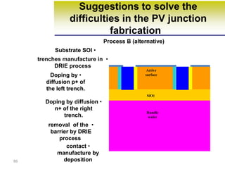 66
Process B (alternative)
SiO2
Active
surface
Handle
wafer
•
SOI
Substrate
•
trenches manufacture in
DRIE process
•
Doping by
diffusion p+ of
the left trench.
•
Doping by diffusion
n+ of the right
trench.
•
removal of the
barrier by DRIE
process
•
contact
manufacture by
deposition
Suggestions to solve the
difficulties in the PV junction
fabrication
 