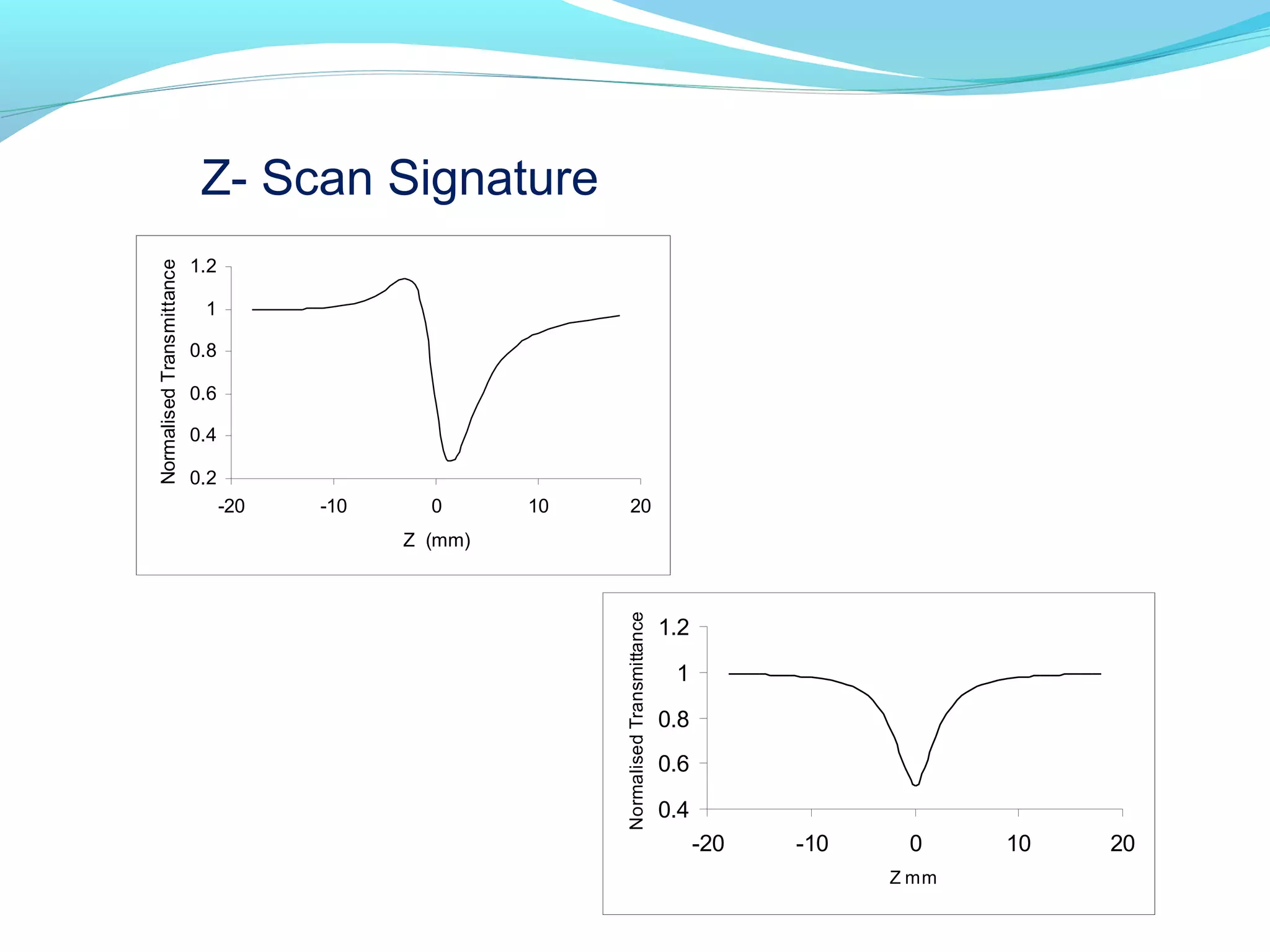Z- Scan Signature
                           1.2
Normalised Transmittance




                            1

                           0.8

                           0.6

                           0.4

                           0.2
                                 -20   -10     0      10       20
                                             Z (mm)



                                                           Normalised Transmittance   1.2

                                                                                       1

                                                                                      0.8
                                                                                      0.6

                                                                                      0.4
                                                                                            -20   -10    0     10   20
                                                                                                        Z mm
 
