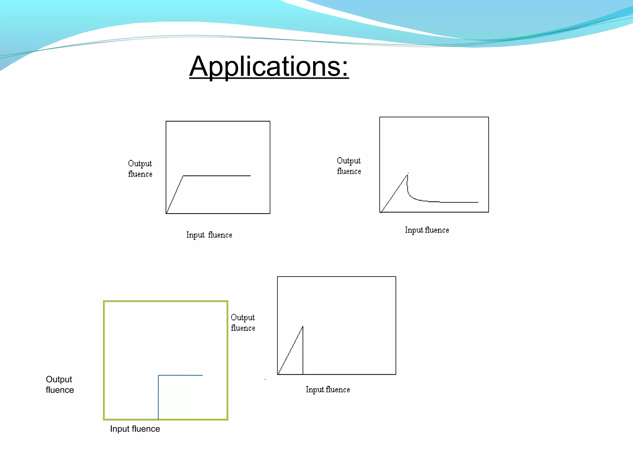 Applications:




Output
fluence



          Input fluence
 
