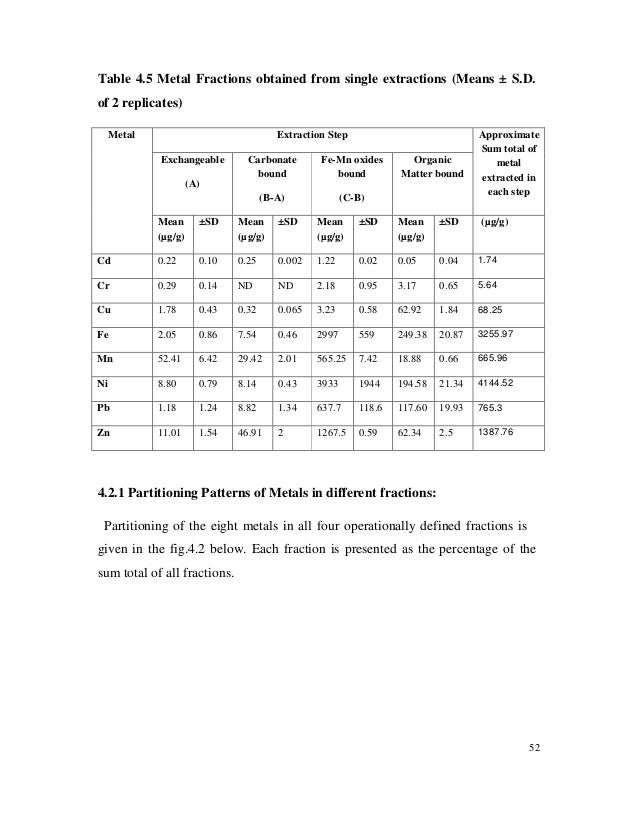 development of sediment reference sample for toxicity tests 2018-8-13 biological test method for determining toxicity a sample of reference sediment should be sediment as reference sediment in future toxicity tests. development of sediment reference sample for toxicity tests 2018-8-13 biological test method for determining toxicity a sample of reference sediment should be sediment as reference sediment in future toxicity tests.