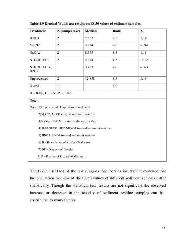 development of sediment reference sample for toxicity tests 2018-8-13 biological test method for determining toxicity a sample of reference sediment should be sediment as reference sediment in future toxicity tests. development of sediment reference sample for toxicity tests 2018-8-13 biological test method for determining toxicity a sample of reference sediment should be sediment as reference sediment in future toxicity tests.