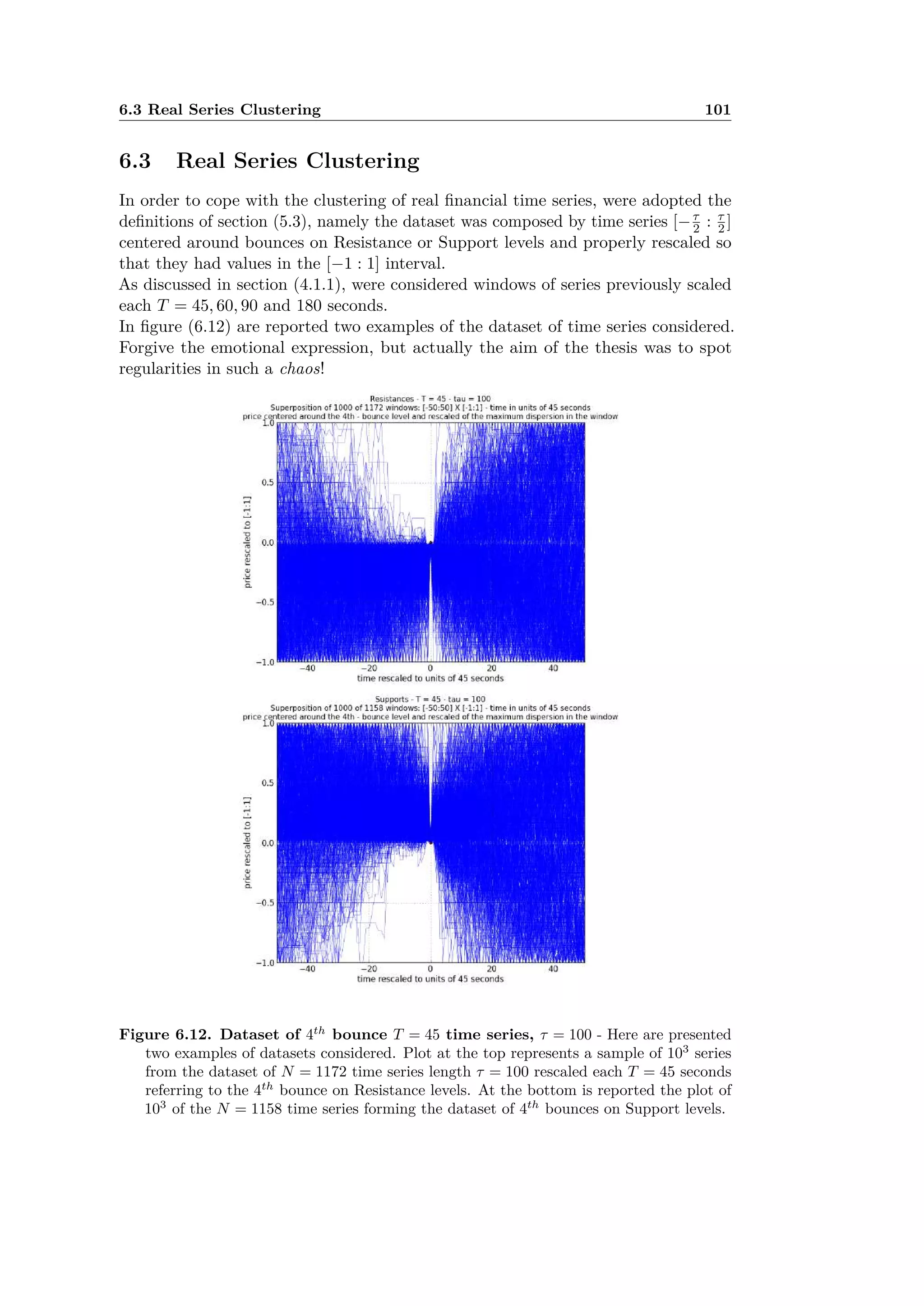 6.3 Real Series Clustering 101
6.3 Real Series Clustering
In order to cope with the clustering of real ﬁnancial time series, were adopted the
deﬁnitions of section (5.3), namely the dataset was composed by time series [≠·
2 : ·
2 ]
centered around bounces on Resistance or Support levels and properly rescaled so
that they had values in the [≠1 : 1] interval.
As discussed in section (4.1.1), were considered windows of series previously scaled
each T = 45, 60, 90 and 180 seconds.
In ﬁgure (6.12) are reported two examples of the dataset of time series considered.
Forgive the emotional expression, but actually the aim of the thesis was to spot
regularities in such a chaos!
Figure 6.12. Dataset of 4th
bounce T = 45 time series, · = 100 - Here are presented
two examples of datasets considered. Plot at the top represents a sample of 103
series
from the dataset of N = 1172 time series length · = 100 rescaled each T = 45 seconds
referring to the 4th
bounce on Resistance levels. At the bottom is reported the plot of
103
of the N = 1158 time series forming the dataset of 4th
bounces on Support levels.
 