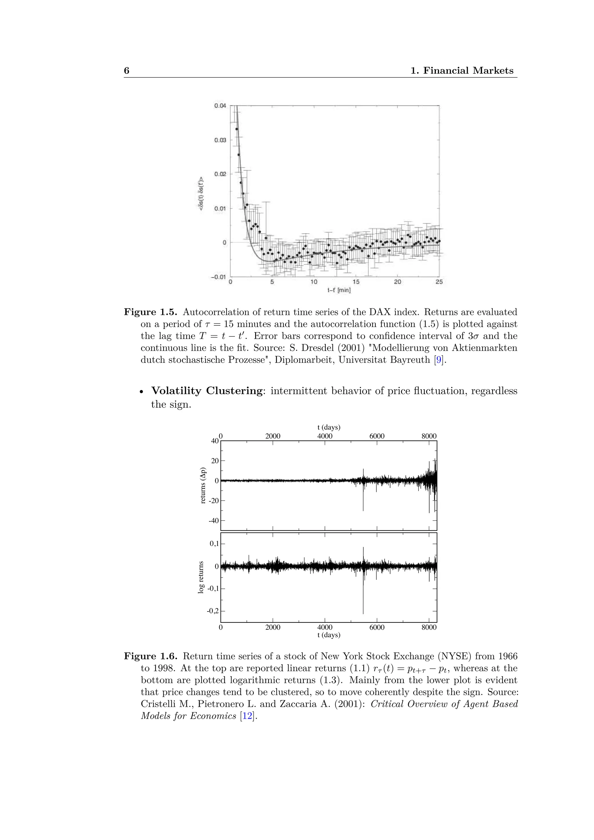 6 1. Financial Markets
Figura 4.2: Graﬁco della autocorrelazione alla scala di = 15 dell’indice
DAX. I punti corrispondono al valore della funzione di autocorrelazione
R15 (t t ) al variare dell’intervallo temporale t t . Le barre d’errore
corrispondono all’intervallo di conﬁdenza di 3 , la linea continua è il ﬁt.
Tratta da: S.Dresdel, Modellierung von Aktienmarkten durch stochastische
Prozesse, Diplomarbeit, Universitat Bayreuth, 2001.
Figure 1.5. Autocorrelation of return time series of the DAX index. Returns are evaluated
on a period of · = 15 minutes and the autocorrelation function (1.5) is plotted against
the lag time T = t ≠ tÕ
. Error bars correspond to conﬁdence interval of 3‡ and the
continuous line is the ﬁt. Source: S. Dresdel (2001) "Modellierung von Aktienmarkten
dutch stochastische Prozesse", Diplomarbeit, Universitat Bayreuth [9].
• Volatility Clustering: intermittent behavior of price ﬂuctuation, regardless
the sign.
10 M. Cristelli, L. Pietronero, and A. Zaccaria
0 2000 4000 6000 8000
t (days)
-40
-20
0
20
40
returns(Δp)
0 2000 4000 6000 8000
t (days)
-0,2
-0,1
0
0,1
logreturns
Fig. 5. – Return time series of a stock of NYSE from 1966 to 1998. The two ﬁgures represent the
same price pattern but returns are di erently computed. In the top ﬁgure returns are calculated
as simple di erence, i.e. rt = pt pt t while in the bottom one returns are log returns that is
rt = log pt log pt t. From the lower plot we can see that volatility appears to be clustered
and therefore large ﬂuctuations tend to be followed by large ones and vice versa. The visual
impression that the return time series appears to be stationary for log returns suggests the idea
that real prices follow a multiplicative stochastic process rather than a linear process.
behavior happens for small ones.
In Economics the magnitude of price ﬂuctuations is usually called volatility. It is worth
noticing that a clustered volatility does not deny the fact that returns are uncorrelated
(i.e. arbitrage e ciency). In fact correlation does not imply probabilistic independence,
while the contrary is true. Therefore the magnitude of the next price ﬂuctuations is cor-
related with the present one while the sign is still unpredictable. In other words stock
prices deﬁne a stochastic process where the increments are uncorrelated but
not independent.
Di erent proxies for the volatility can be adopted: widespread measures are the absolute
Figure 1.6. Return time series of a stock of New York Stock Exchange (NYSE) from 1966
to 1998. At the top are reported linear returns (1.1) r· (t) = pt+· ≠ pt, whereas at the
bottom are plotted logarithmic returns (1.3). Mainly from the lower plot is evident
that price changes tend to be clustered, so to move coherently despite the sign. Source:
Cristelli M., Pietronero L. and Zaccaria A. (2001): Critical Overview of Agent Based
Models for Economics [12].
 