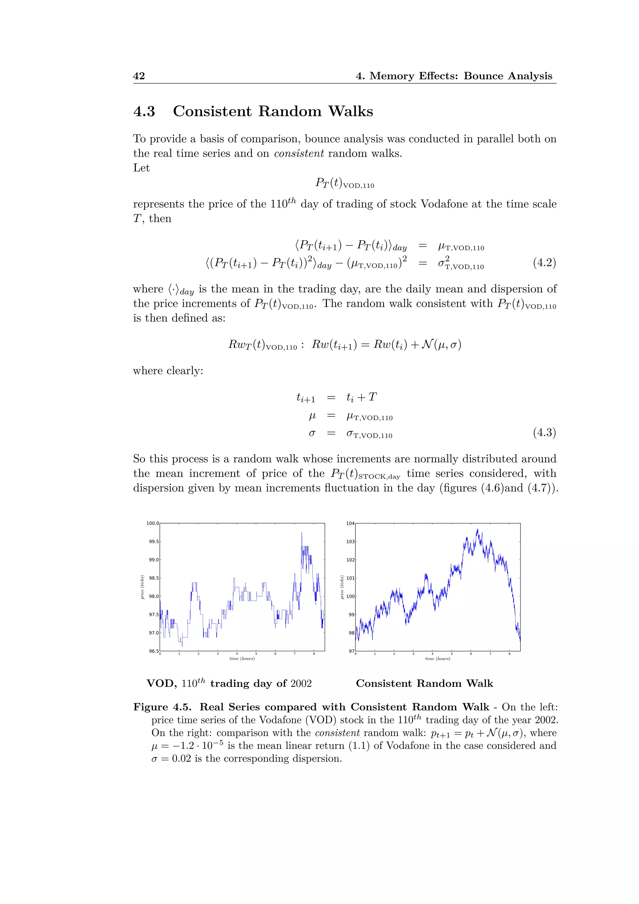 42 4. Memory E ects: Bounce Analysis
4.3 Consistent Random Walks
To provide a basis of comparison, bounce analysis was conducted in parallel both on
the real time series and on consistent random walks.
Let
PT (t)VOD,110
represents the price of the 110th day of trading of stock Vodafone at the time scale
T, then
ÈPT (ti+1) ≠ PT (ti)Íday = µT,VOD,110
È(PT (ti+1) ≠ PT (ti))2
Íday ≠ (µT,VOD,110)2
= ‡2
T,VOD,110 (4.2)
where È·Íday is the mean in the trading day, are the daily mean and dispersion of
the price increments of PT (t)VOD,110. The random walk consistent with PT (t)VOD,110
is then deﬁned as:
RwT (t)VOD,110 : Rw(ti+1) = Rw(ti) + N(µ, ‡)
where clearly:
ti+1 = ti + T
µ = µT,VOD,110
‡ = ‡T,VOD,110 (4.3)
So this process is a random walk whose increments are normally distributed around
the mean increment of price of the PT (t)STOCK,day time series considered, with
dispersion given by mean increments ﬂuctuation in the day (ﬁgures (4.6)and (4.7)).
VOD, 110th
trading day of 2002 Consistent Random Walk
Figure 4.5. Real Series compared with Consistent Random Walk - On the left:
price time series of the Vodafone (VOD) stock in the 110th
trading day of the year 2002.
On the right: comparison with the consistent random walk: pt+1 = pt + N(µ, ‡), where
µ = ≠1.2 · 10≠5
is the mean linear return (1.1) of Vodafone in the case considered and
‡ = 0.02 is the corresponding dispersion.
 