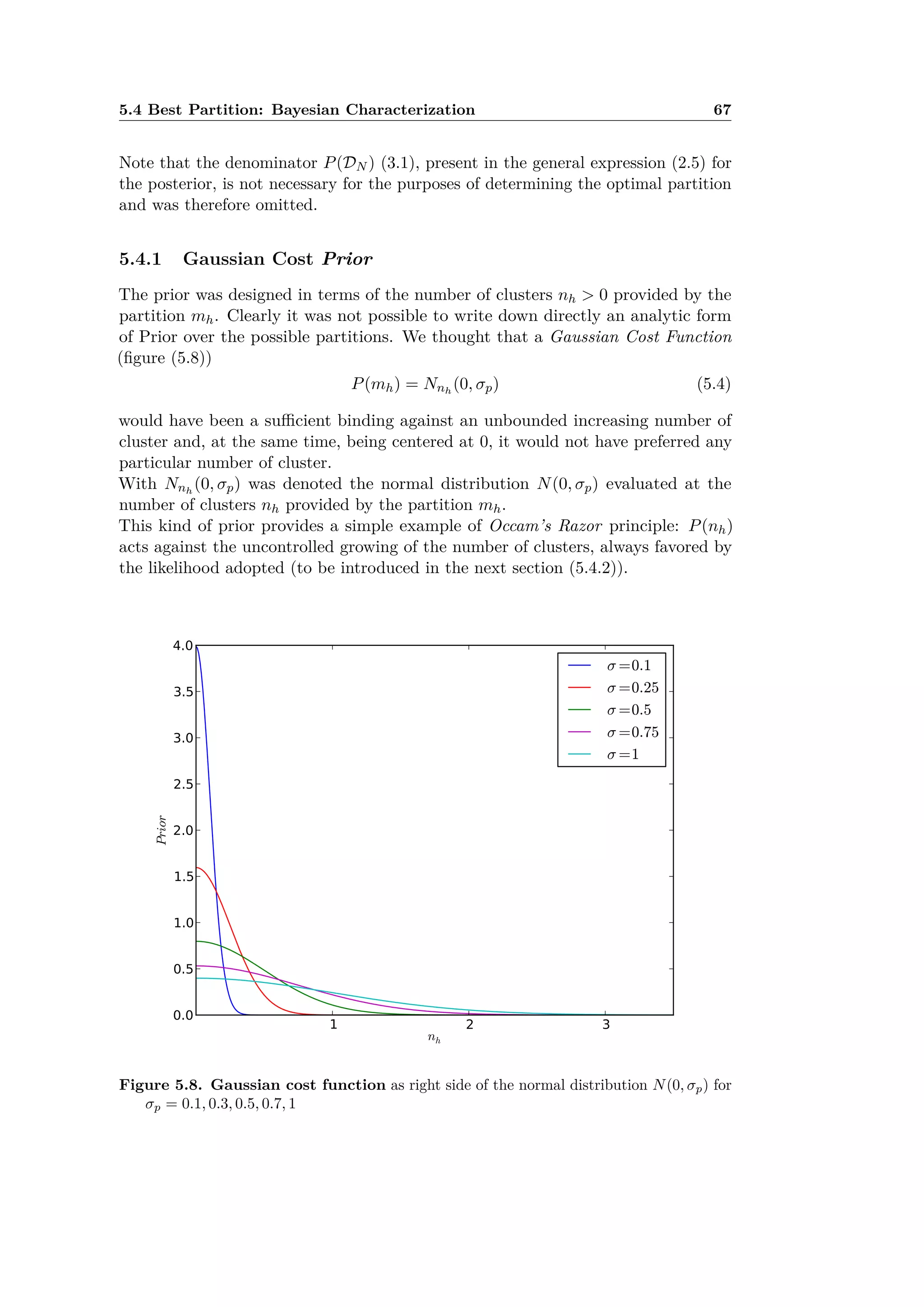 5.4 Best Partition: Bayesian Characterization 67
Note that the denominator P(DN ) (3.1), present in the general expression (2.5) for
the posterior, is not necessary for the purposes of determining the optimal partition
and was therefore omitted.
5.4.1 Gaussian Cost Prior
The prior was designed in terms of the number of clusters nh > 0 provided by the
partition mh. Clearly it was not possible to write down directly an analytic form
of Prior over the possible partitions. We thought that a Gaussian Cost Function
(ﬁgure (5.8))
P(mh) = Nnh
(0, ‡p) (5.4)
would have been a su cient binding against an unbounded increasing number of
cluster and, at the same time, being centered at 0, it would not have preferred any
particular number of cluster.
With Nnh
(0, ‡p) was denoted the normal distribution N(0, ‡p) evaluated at the
number of clusters nh provided by the partition mh.
This kind of prior provides a simple example of Occam’s Razor principle: P(nh)
acts against the uncontrolled growing of the number of clusters, always favored by
the likelihood adopted (to be introduced in the next section (5.4.2)).
Figure 5.8. Gaussian cost function as right side of the normal distribution N(0, ‡p) for
‡p = 0.1, 0.3, 0.5, 0.7, 1
 
