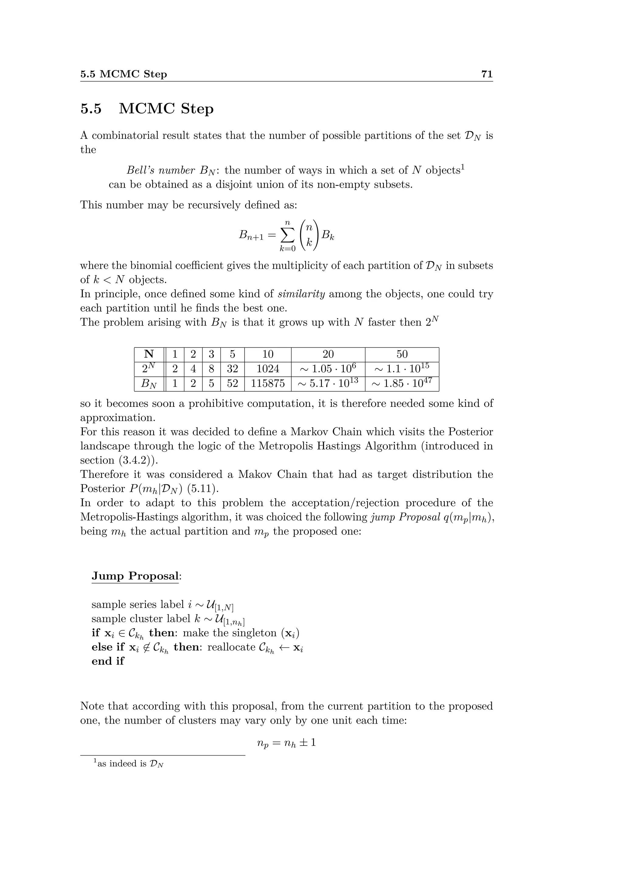 5.5 MCMC Step 71
5.5 MCMC Step
A combinatorial result states that the number of possible partitions of the set DN is
the
Bell’s number BN : the number of ways in which a set of N objects1
can be obtained as a disjoint union of its non-empty subsets.
This number may be recursively deﬁned as:
Bn+1 =
nÿ
k=0
A
n
k
B
Bk
where the binomial coe cient gives the multiplicity of each partition of DN in subsets
of k < N objects.
In principle, once deﬁned some kind of similarity among the objects, one could try
each partition until he ﬁnds the best one.
The problem arising with BN is that it grows up with N faster then 2N
N 1 2 3 5 10 20 50
2N 2 4 8 32 1024 ≥ 1.05 · 106 ≥ 1.1 · 1015
BN 1 2 5 52 115875 ≥ 5.17 · 1013 ≥ 1.85 · 1047
so it becomes soon a prohibitive computation, it is therefore needed some kind of
approximation.
For this reason it was decided to deﬁne a Markov Chain which visits the Posterior
landscape through the logic of the Metropolis Hastings Algorithm (introduced in
section (3.4.2)).
Therefore it was considered a Makov Chain that had as target distribution the
Posterior P(mh|DN ) (5.11).
In order to adapt to this problem the acceptation/rejection procedure of the
Metropolis-Hastings algorithm, it was choiced the following jump Proposal q(mp|mh),
being mh the actual partition and mp the proposed one:
Jump Proposal:
sample series label i ≥ U[1,N]
sample cluster label k ≥ U[1,nh]
if xi œ Ckh
then: make the singleton (xi)
else if xi ”œ Ckh
then: reallocate Ckh
Ω xi
end if
Note that according with this proposal, from the current partition to the proposed
one, the number of clusters may vary only by one unit each time:
np = nh ± 1
1
as indeed is DN
 